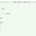 Fami通一周游戏评分 《宝可梦：剑盾》38分高居榜首