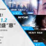 圣诞元旦双节至，Quantic Dream冬促开！