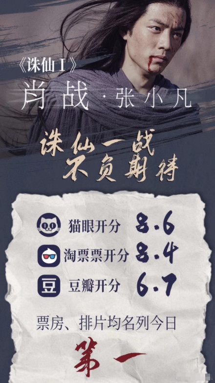 《诛仙Ⅰ》首日票房过亿 豆瓣6.2 猫眼8.65 淘票票8.2