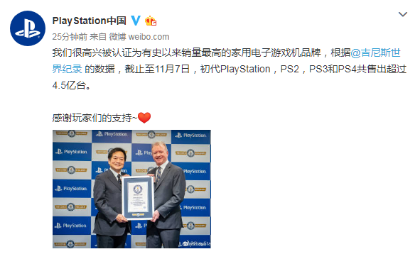 PlayStation获吉尼斯世界纪录 共售出超4.5亿台