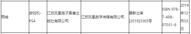 12月国产网游版号公开 两款国产PS4游戏过审