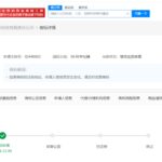 小米申请新车YU7商标：为明年6、7月量产上市做准备！