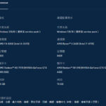 《无主之地3》PC版卡顿?外媒给出解决办法