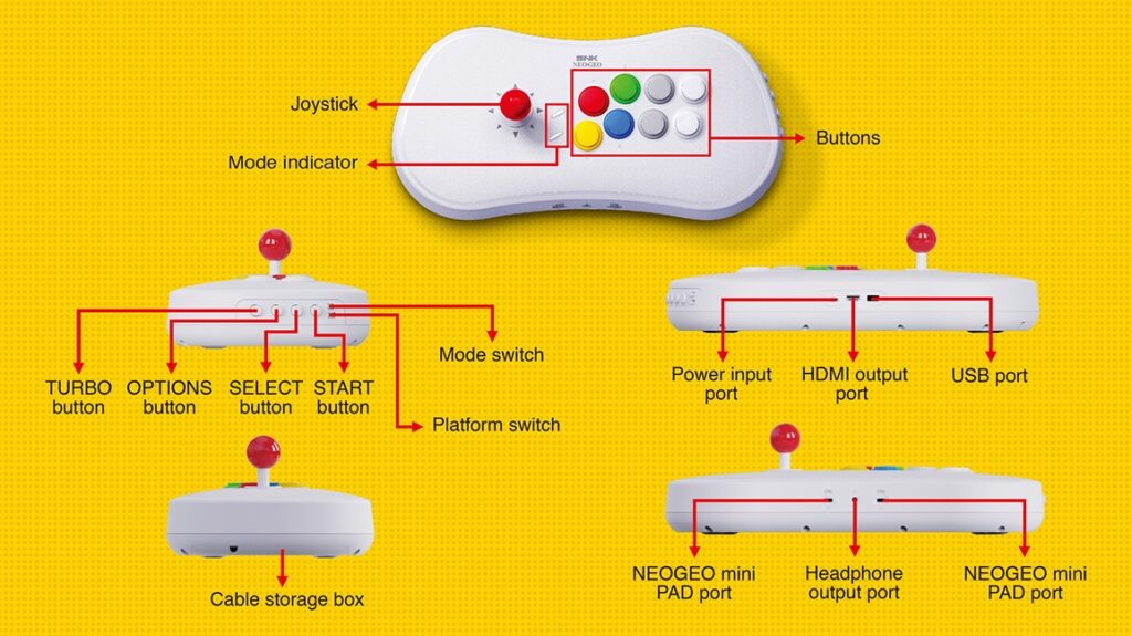 既是摇杆也是主机 SNK全新外设内置20款格斗佳作